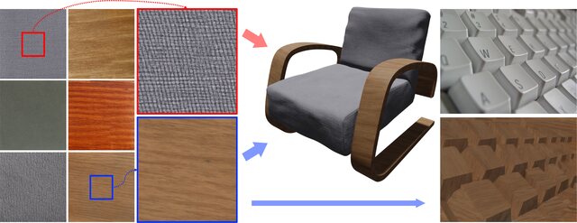 High-resolution textures synthesized with Infinite Texture